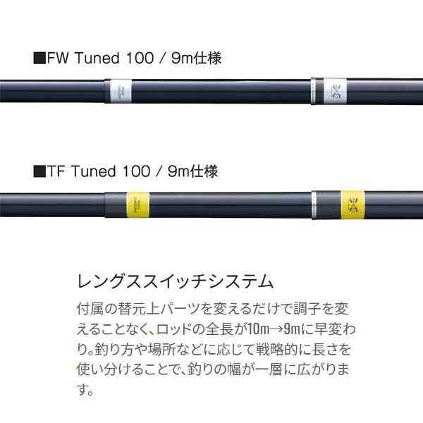23SPナギナタ TF